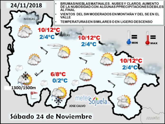 Mapa tiempo La Rioja. Meteosojuela Mapa tiempo La Rioja. Meteosojuela