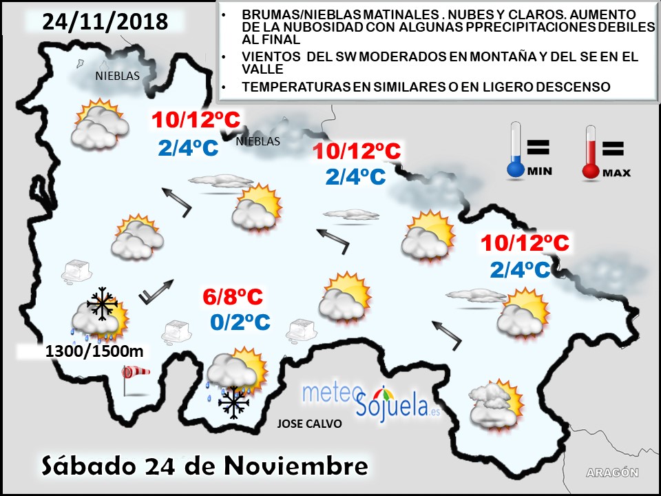 Mapa tiempo La Rioja. Meteosojuela