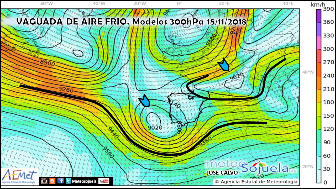 Modelos de Altura Geopotencial de 300hPa. Meteosojuela La Rioja