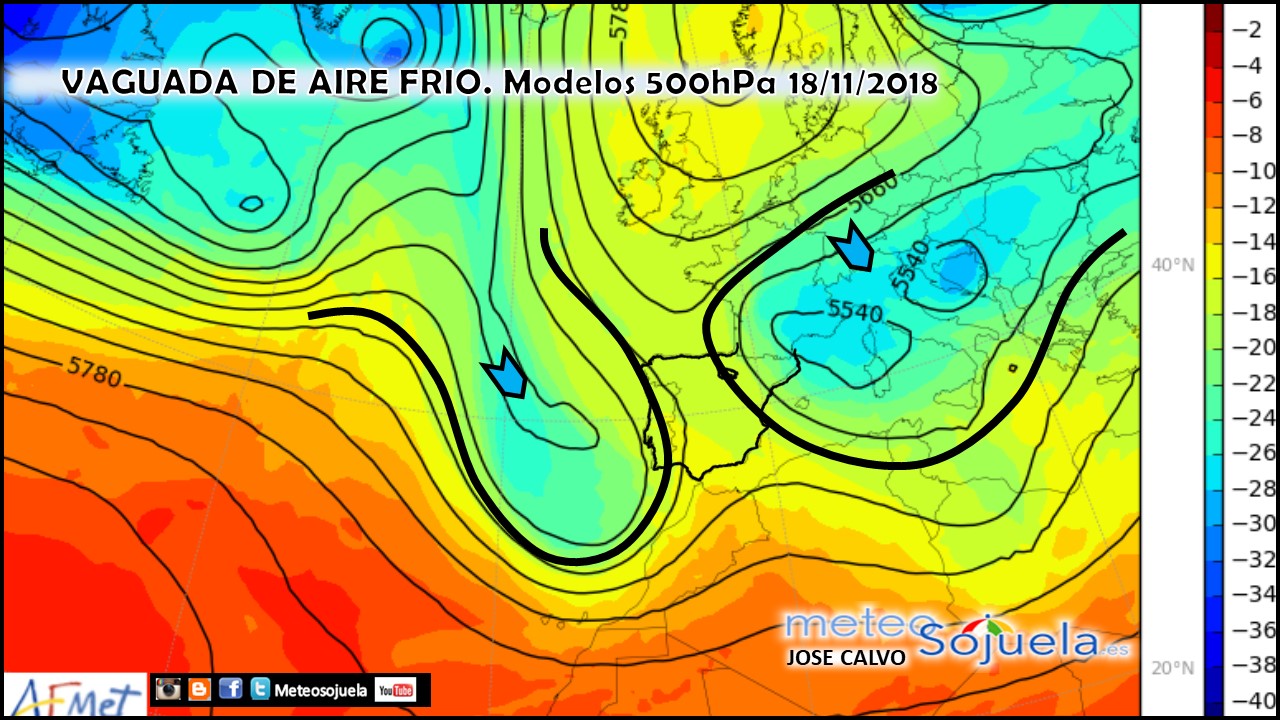 Modelos de Altura Geopotencial de 500hPa. Meteosojuela La Rioja