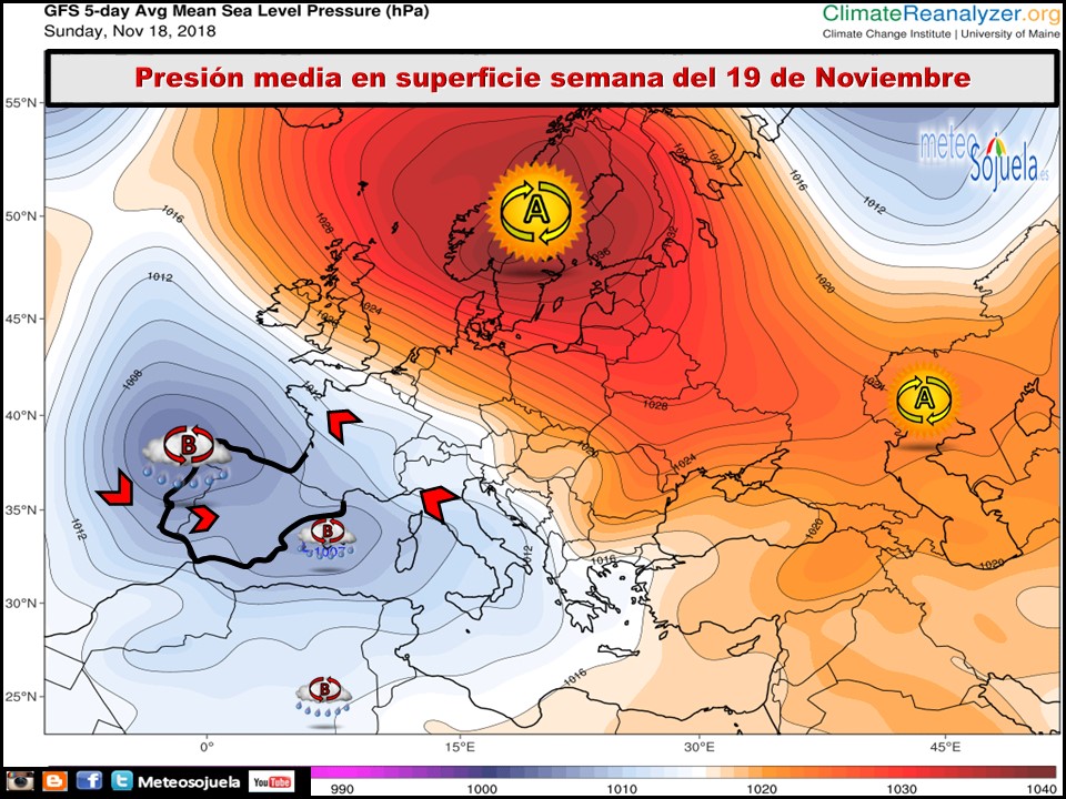 Modelos de presión media en Superficie. Meteosojuela