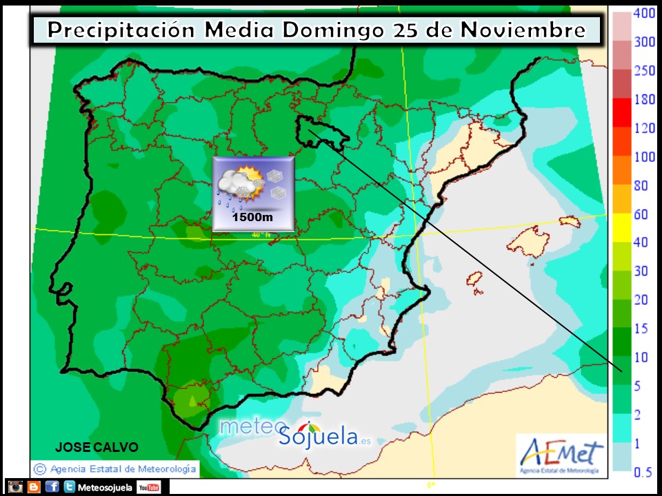 Precipitación media AEMET. Meteosojuela La Rioja