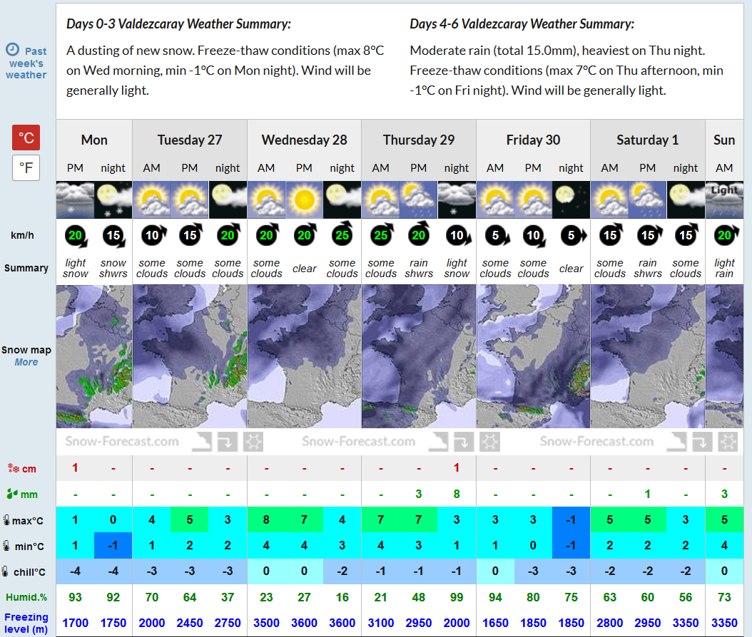 Previsiones tiempo montaña La Rioja Valdezcaray. Meteosojuela La Rioja