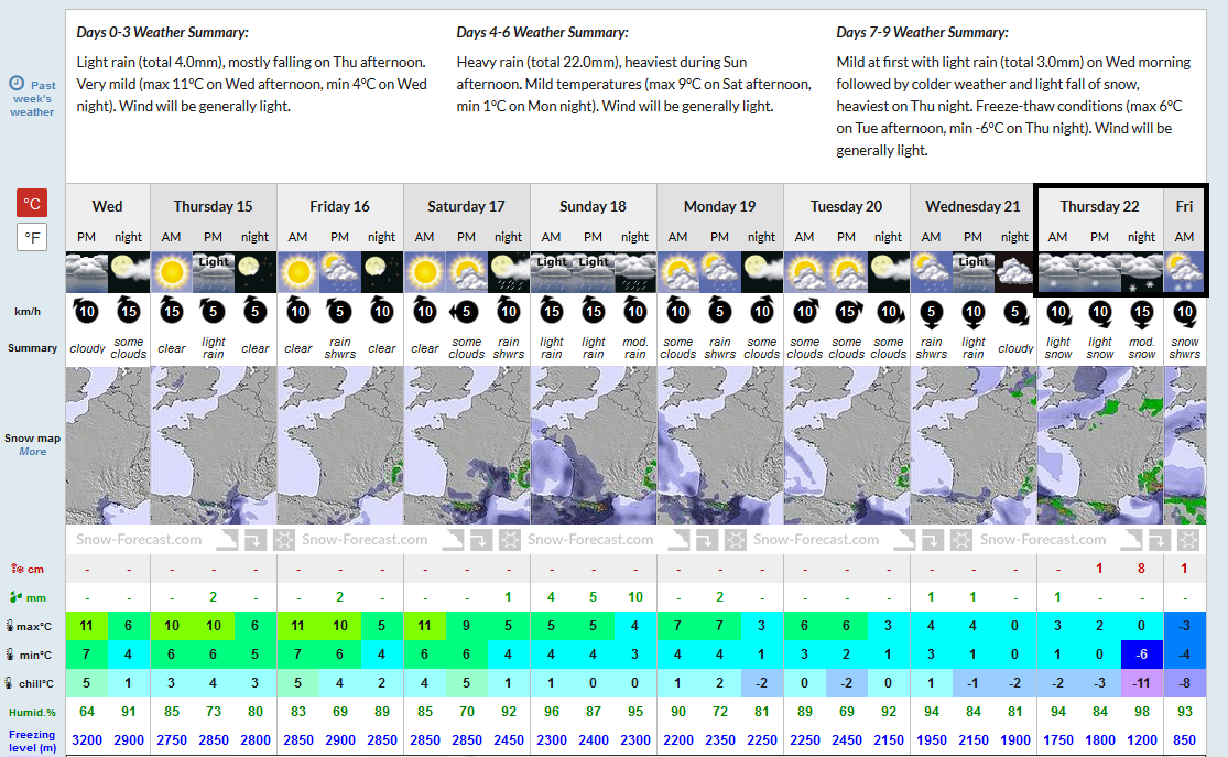 Previsiones tiempo montaña La Rioja Valdezcaray. Meteosojuela La Rioja