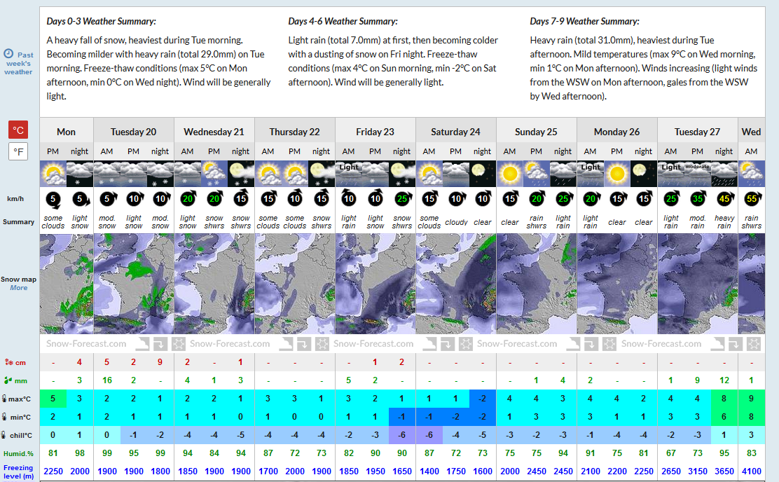 Previsiones tiempo montaña La Rioja Valdezcaray. Meteosojuela La Rioja