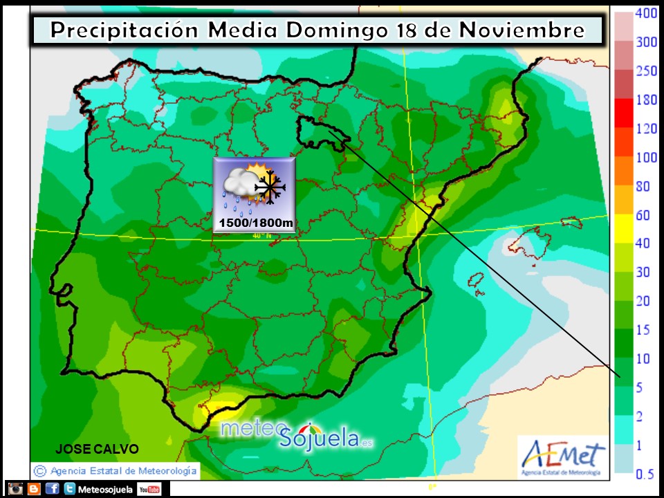Probabilidad de precipitación AEMET. Meteosojuela La Rioja