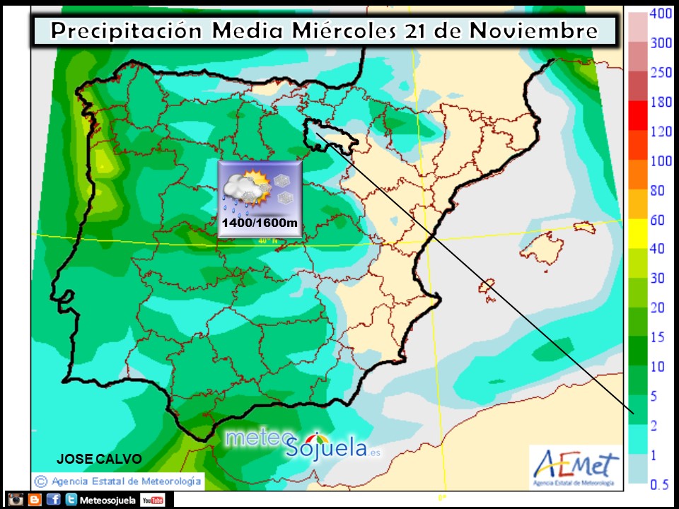 Probabilidad de precipitación AEMET. Meteosojuela La Rioja