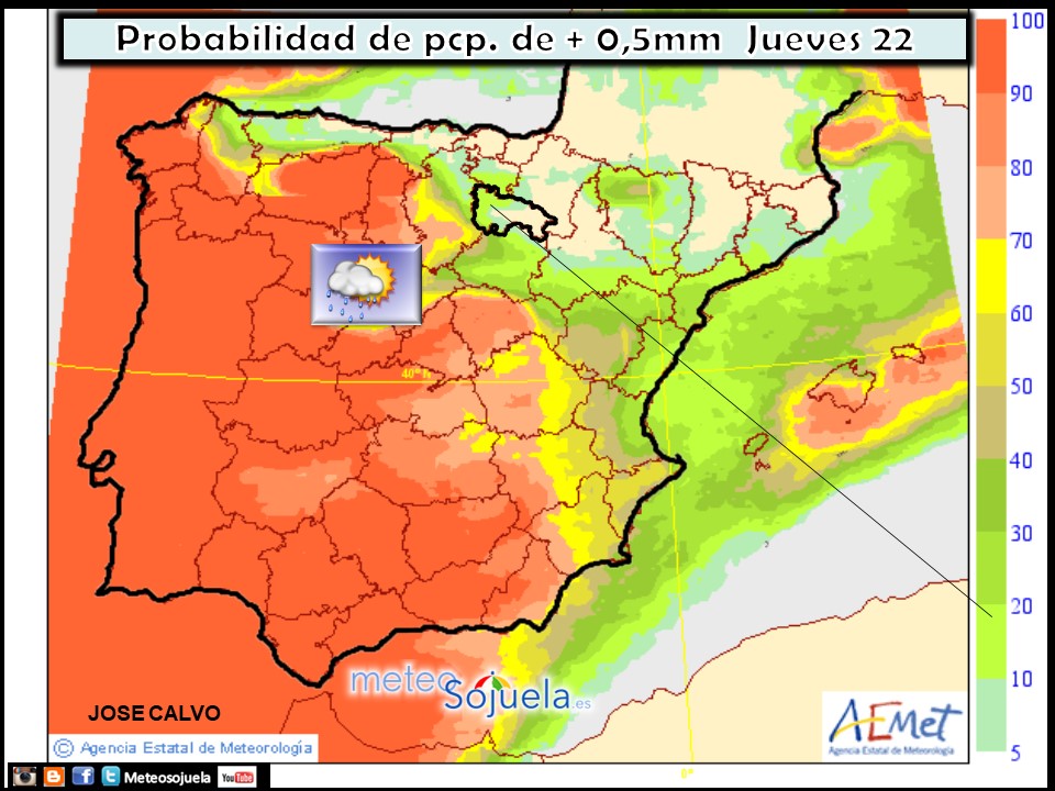 Probabilidad de precipitación AEMET. Meteosojuela La Rioja