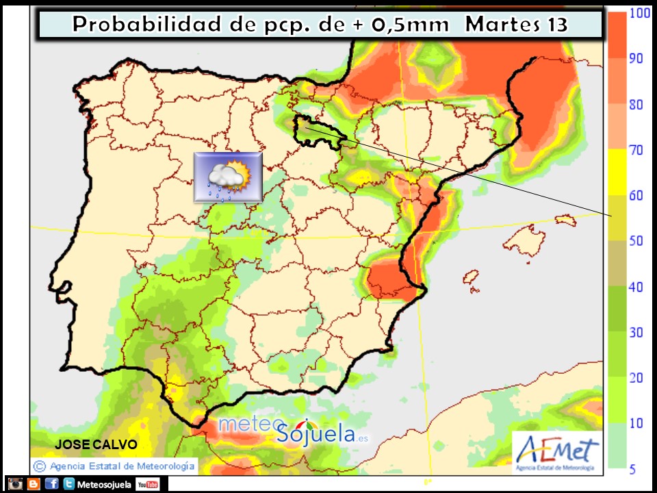 Probabilidad de precipitación AEMET. Meteosojuela La Rioja