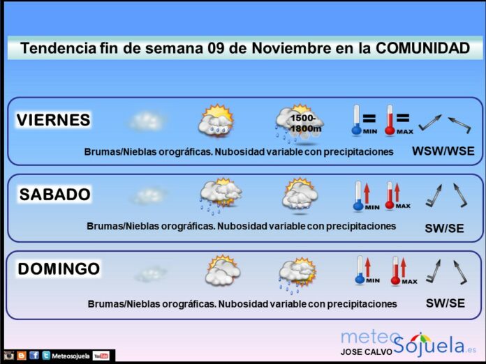 Tendencia del fin de semana en La Rioja por Jose Calvo de Meteosojuela 1