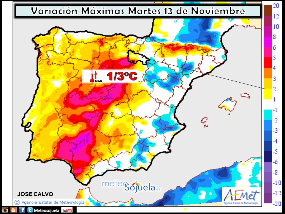Variación de temperaturas máximas AEMET. Meteosojuela