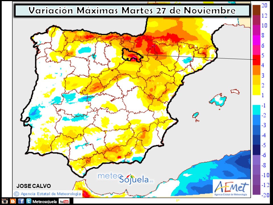 Variación de temperaturas máximas AEMET. Meteosojuela