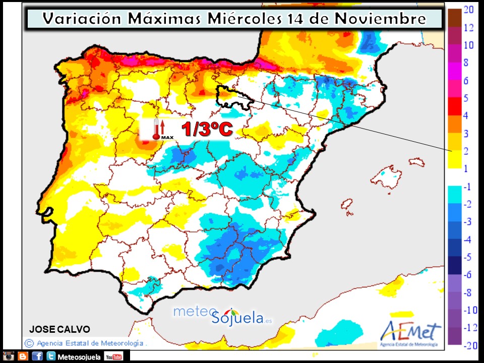 Variación de temperaturas máximas AEMET. Meteosojuela