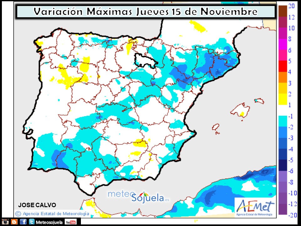 Variación de temperaturas máximas AEMET. Meteosojuela