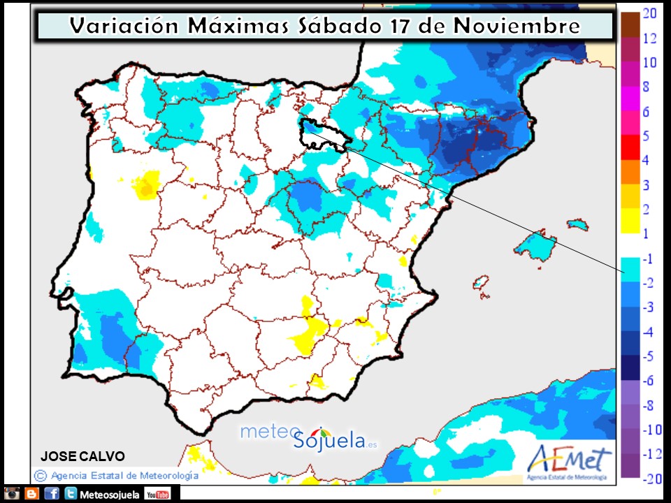 Variación de temperaturas máximas AEMET. Meteosojuela