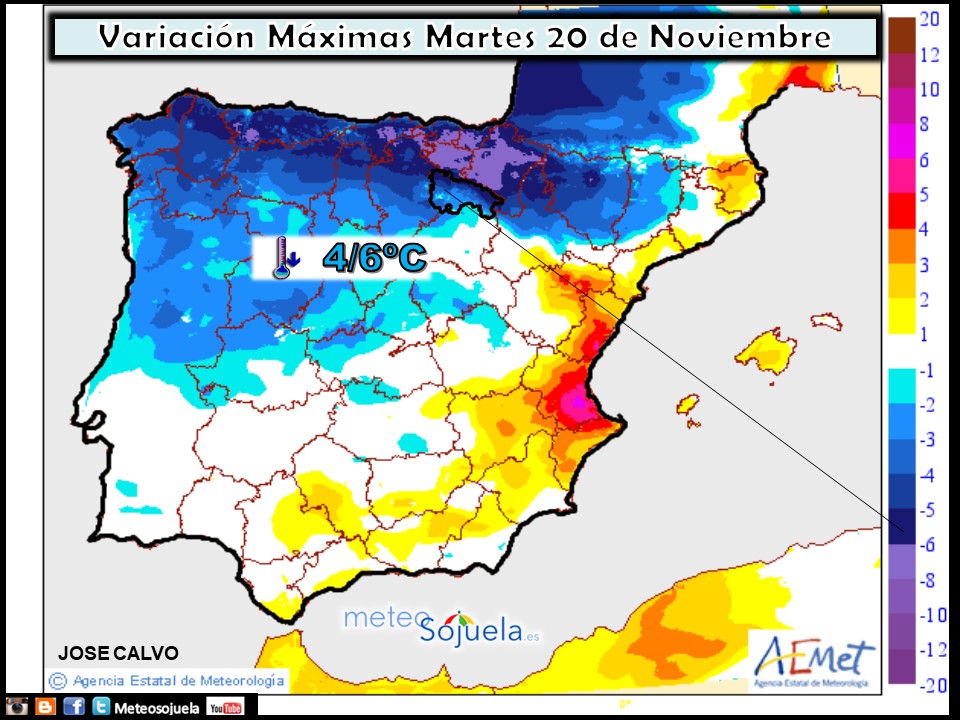 Variación de temperaturas máximas AEMET. Meteosojuela