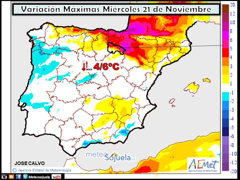 Variación de temperaturas máximas AEMET. Meteosojuela