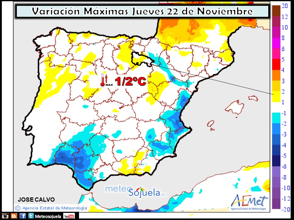 Variación de temperaturas máximas AEMET. Meteosojuela