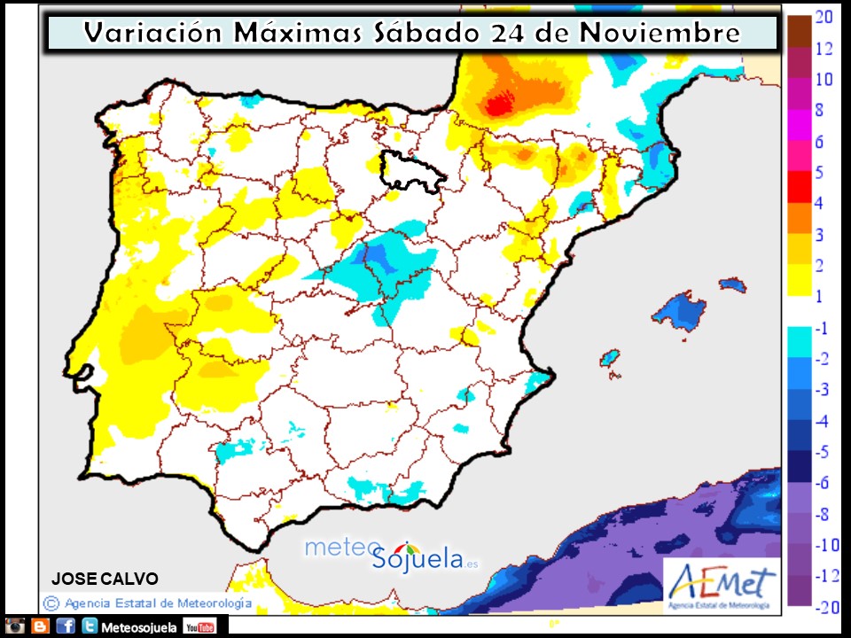Variación de temperaturas máximas AEMET. Meteosojuela