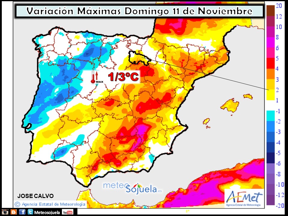 Variación de temperaturas máximas AEMET. Meteosojuela