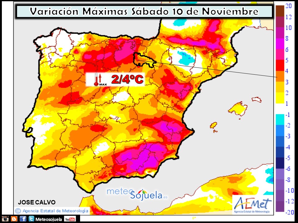 Variación temperaturas máximas. Meteosojuela