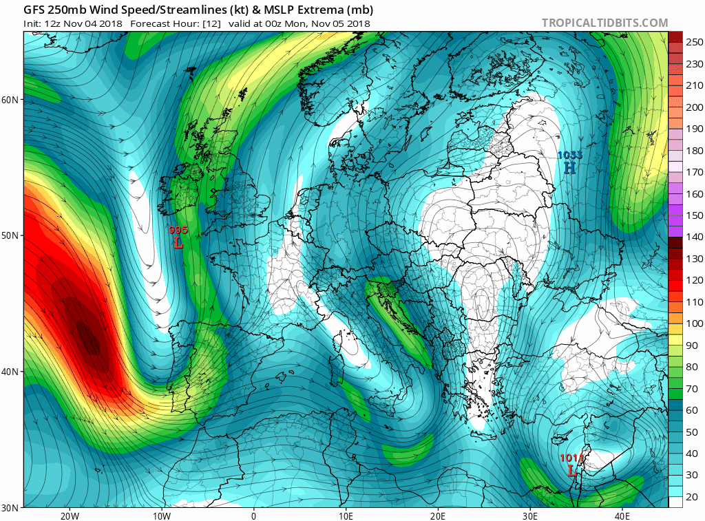 Modelos de Altura Geopotencial a 300hPa