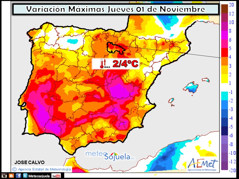 Modelo de temperaturas máximas de AEMET.Meteosojuela