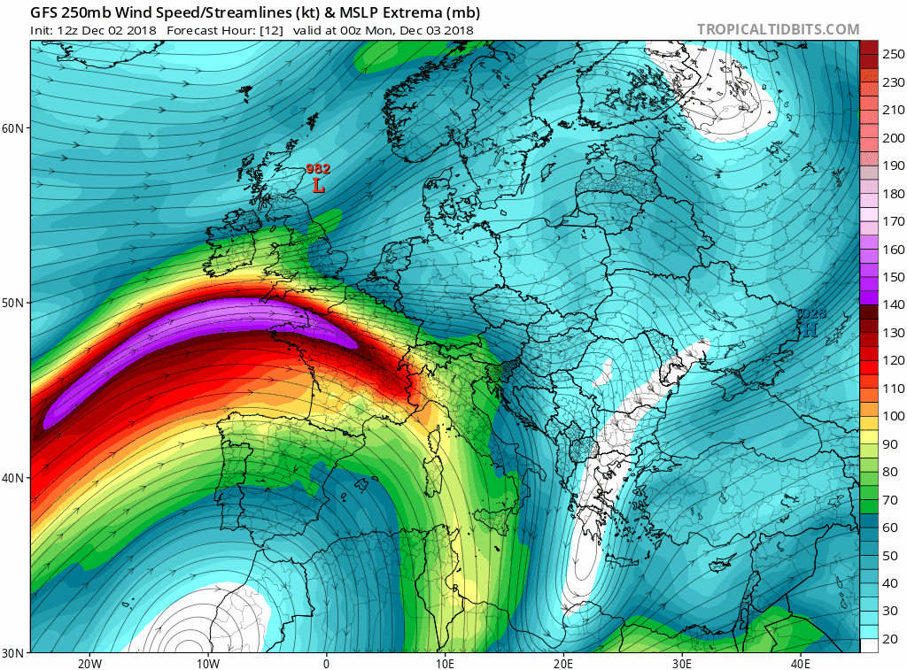 Animación modelos altura geopotencial 300hPa. Meteosojuela