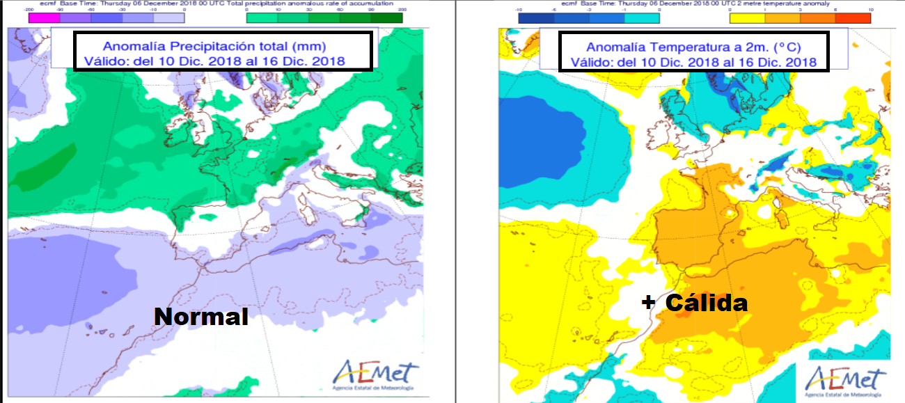 Anomalías de Presión y Temperatura AEMET. Meteosojuela