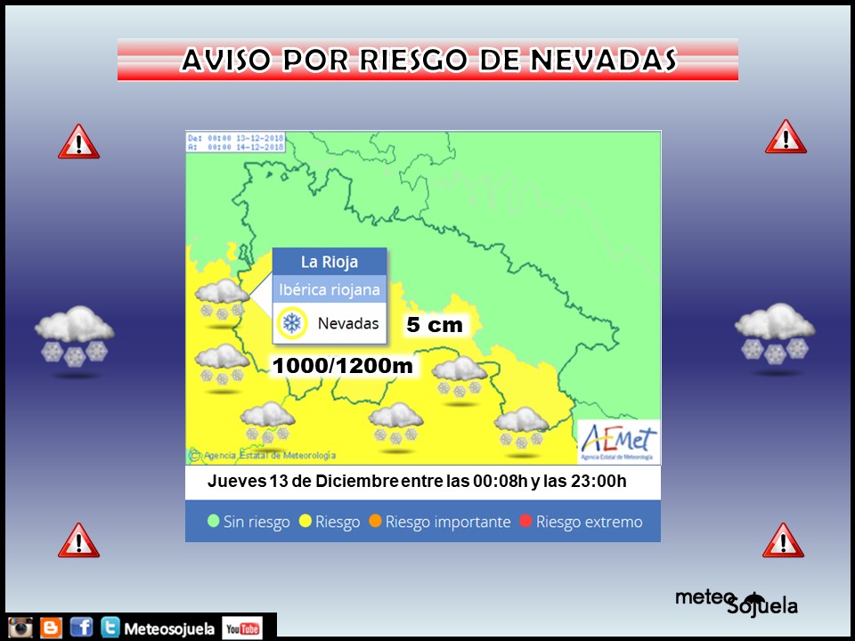 Aviso nevadas AEMET. Meteosojuela La Rioja