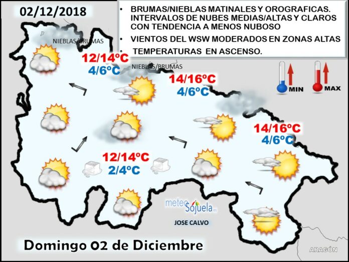 Mapa tiempo La Rioja. Meteosojuela Mapa tiempo La Rioja. Meteosojuela