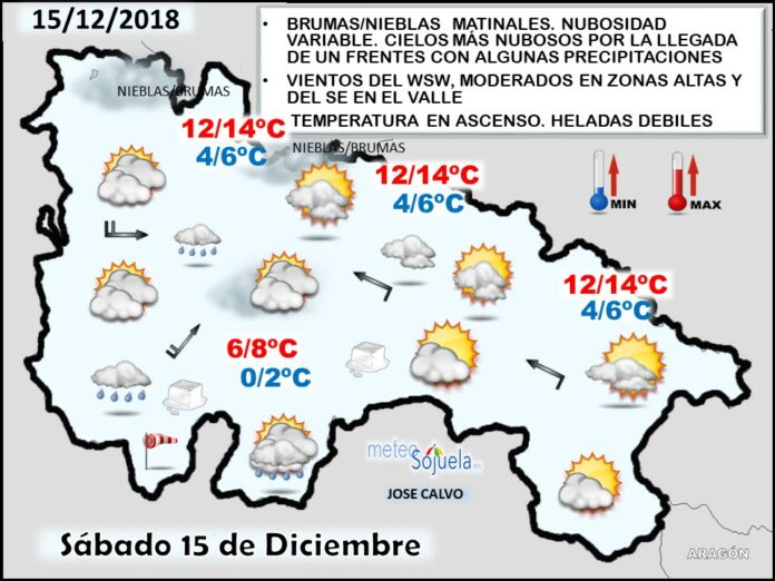 Mapa tiempo La Rioja. Meteosojuela