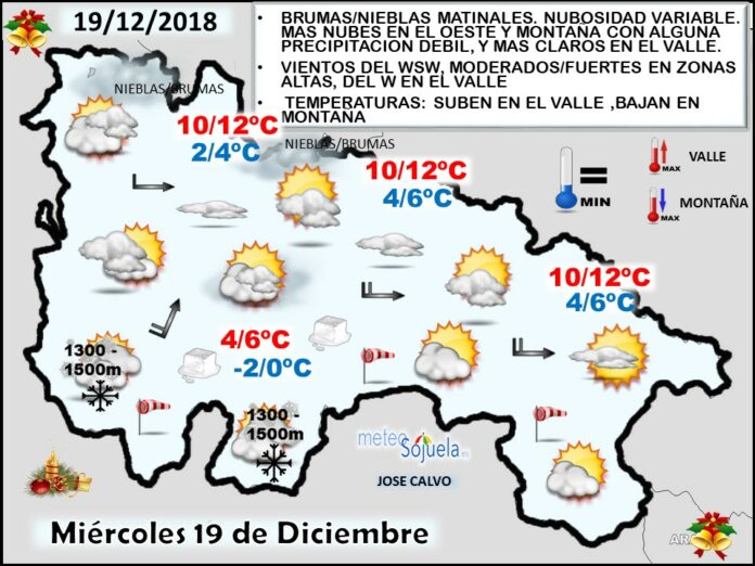 Mapa tiempo La Rioja. Meteosojuela Mapa tiempo La Rioja. Meteosojuela