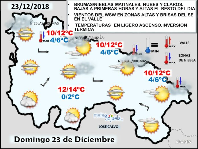 Mapa tiempo La Rioja. Meteosojuela Mapa tiempo La Rioja. Meteosojuela