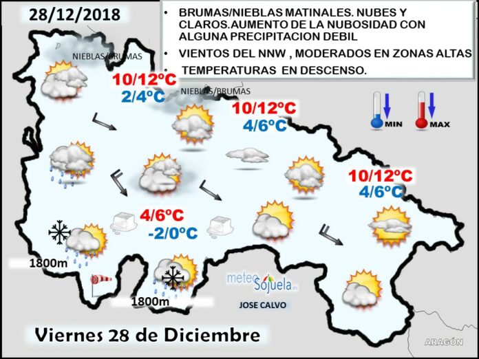 Mapa tiempo La Rioja. Meteosojuela Mapa tiempo La Rioja. Meteosojuela