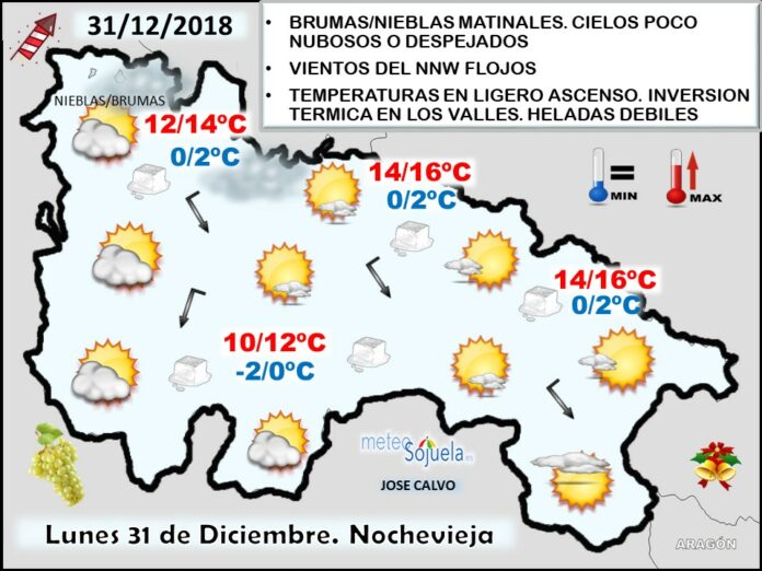 Mapa tiempo La Rioja. Meteosojuela