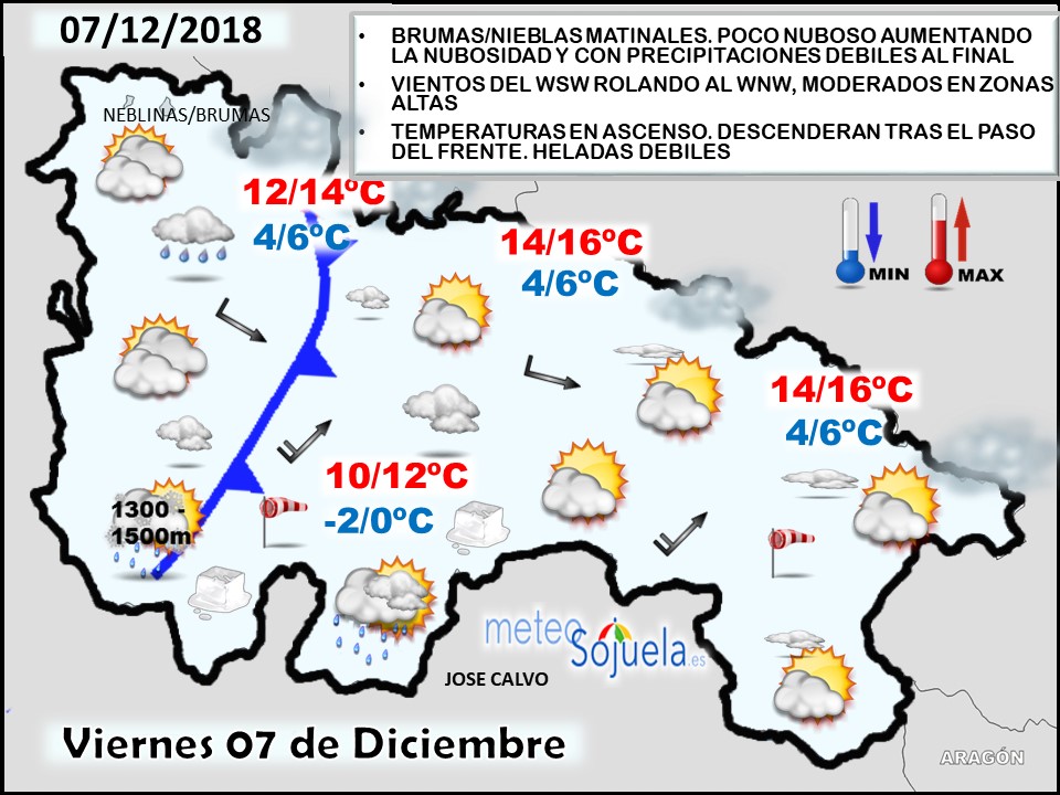Mapa tiempo La Rioja. Meteosojuela