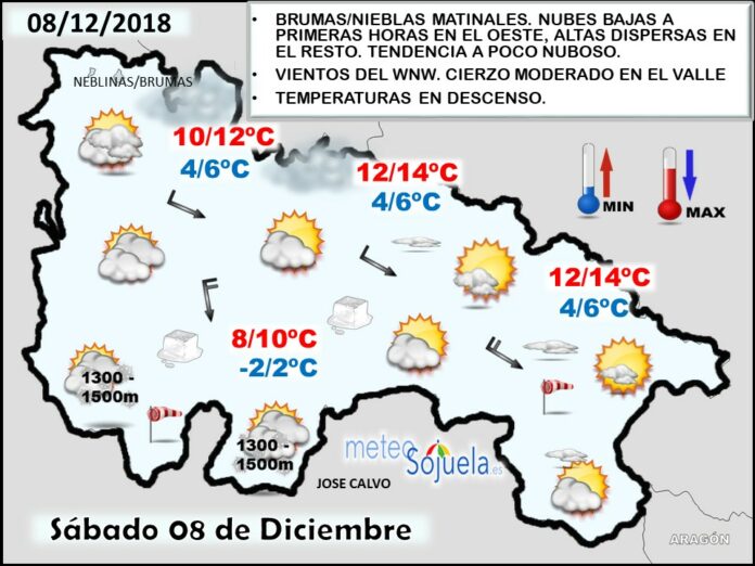Mapa tiempo La Rioja. Meteosojuela Mapa tiempo La Rioja. Meteosojuela