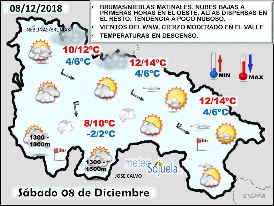 Mapa tiempo La Rioja. Meteosojuela