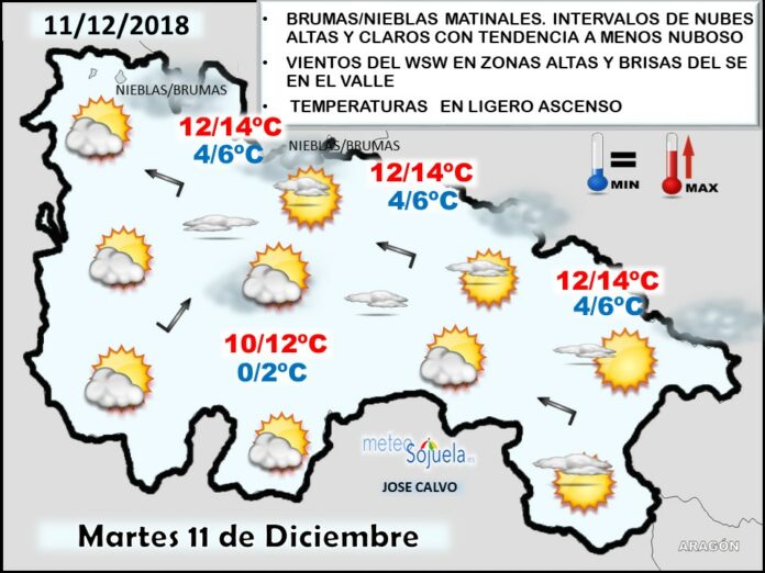 Mapa tiempo La Rioja. Meteosojuela Mapa tiempo La Rioja. Meteosojuela