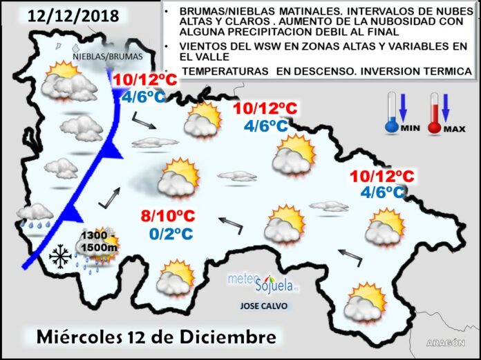 Mapa tiempo La Rioja. Meteosojuela