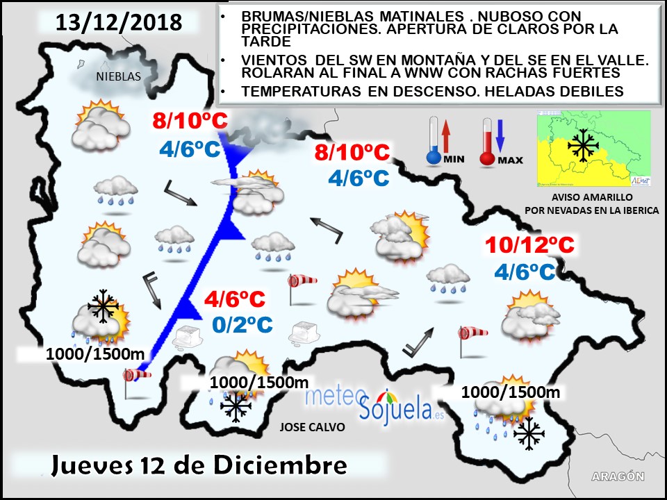 Mapa tiempo La Rioja. Meteosojuela