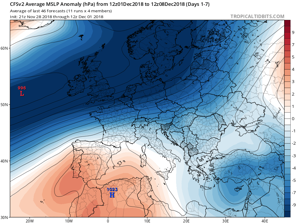 Modelos Centros de Presión en Superficie CFS. Meteosojuela La Rioja