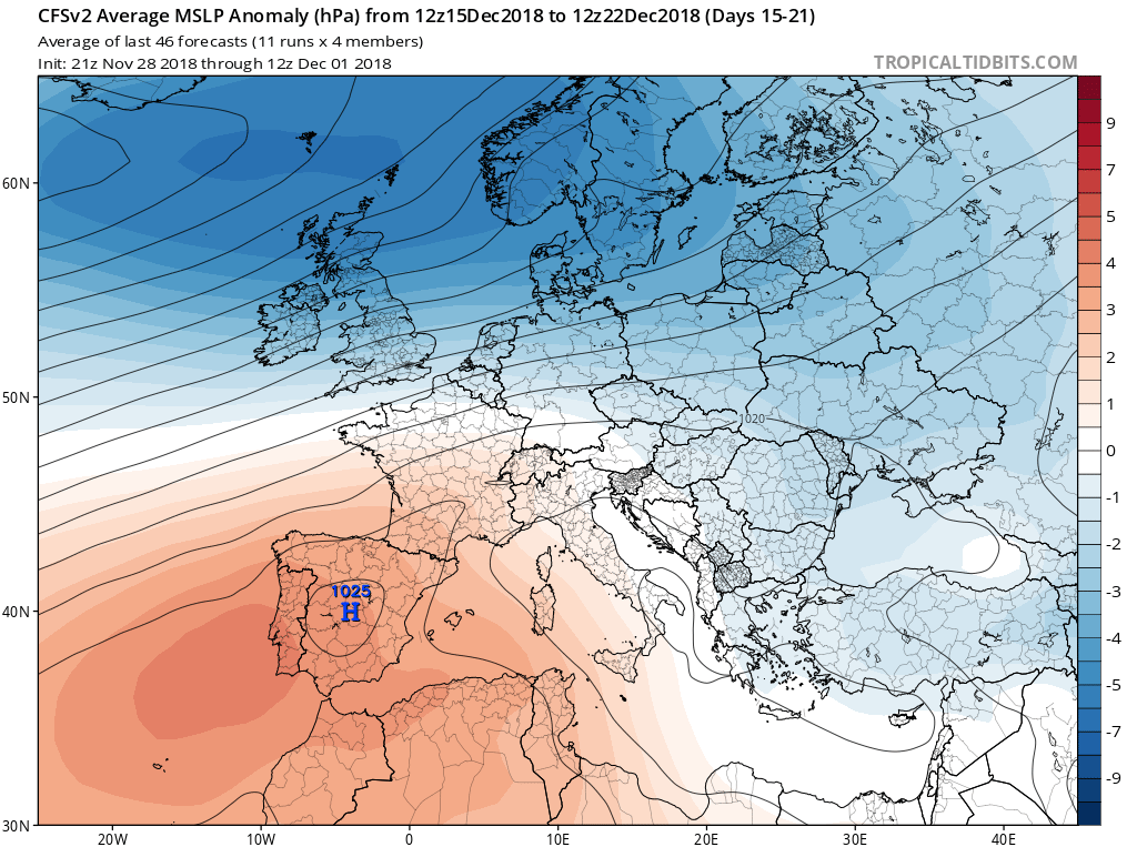 Modelos Centros de Presión en Superficie CFS. Meteosojuela La Rioja