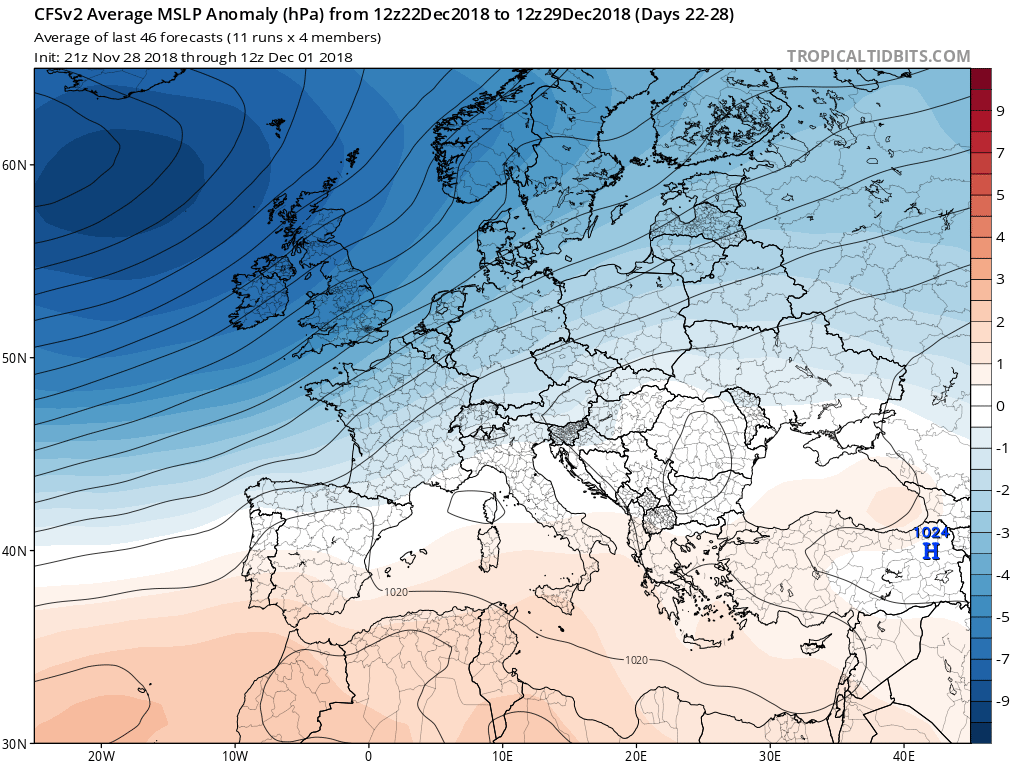 Modelos Centros de Presión en Superficie CFS. Meteosojuela La Rioja
