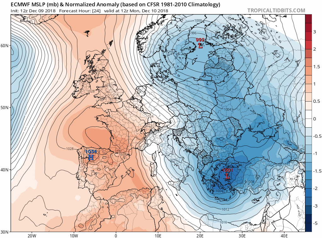Modelos de centros de presión en Superficie. Meteosojuela