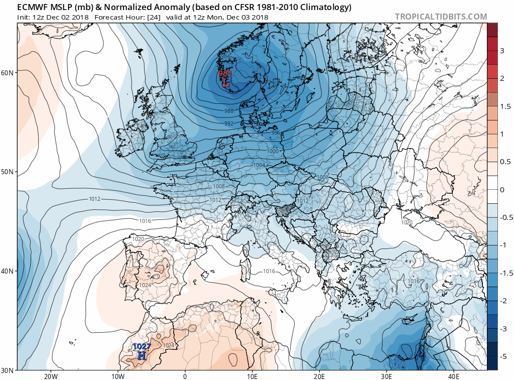 Modelos de centros de presión en Superficie. Meteosojuela