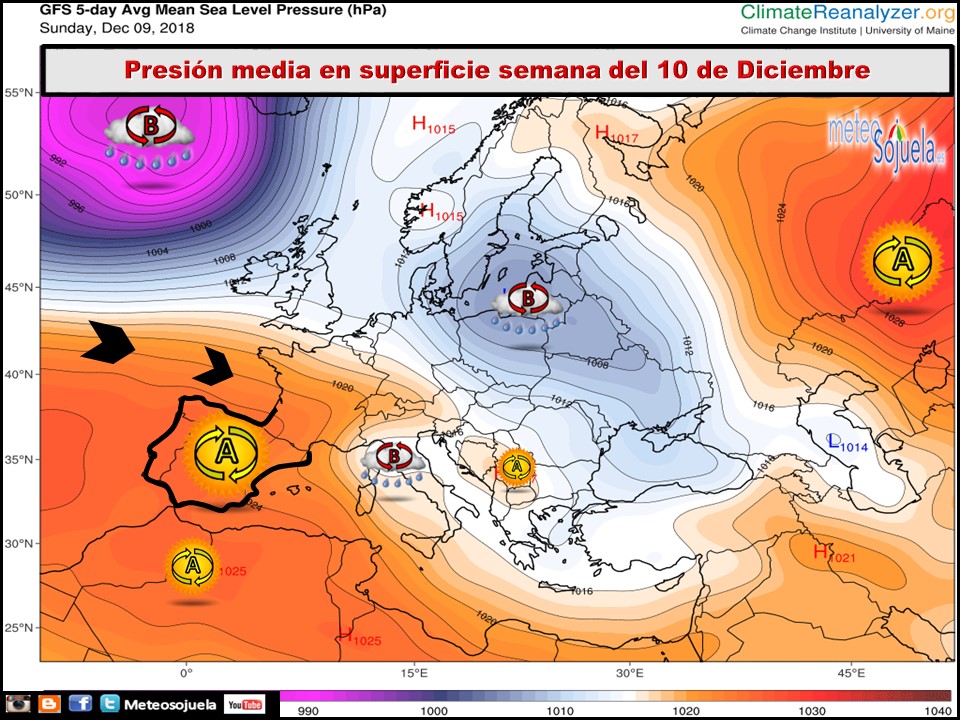 Modelos de presión media en Superficie. Meteosojuela