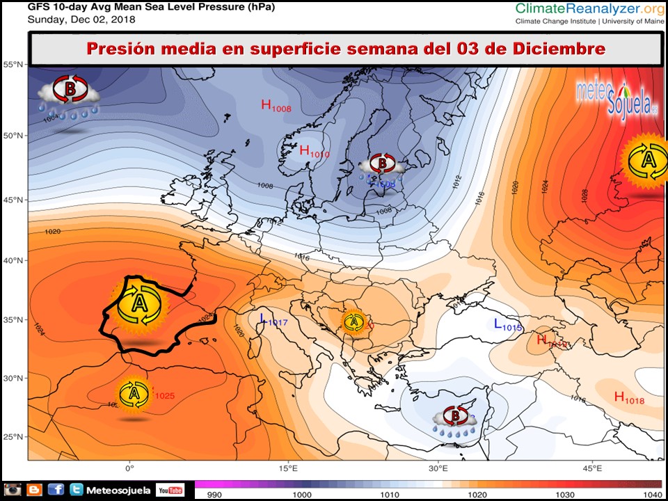 Modelos de presión media en Superficie. Meteosojuela