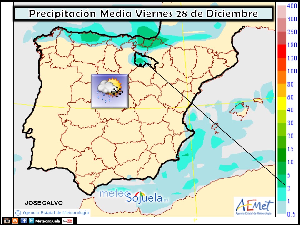 Precipitación media AEMET. Meteosojuela La Rioja